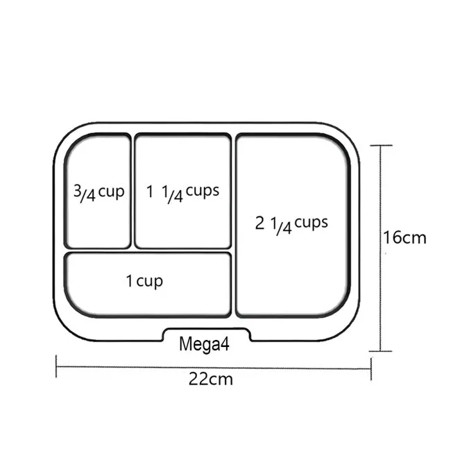 Munchbox Mega 4 - Greenenvy