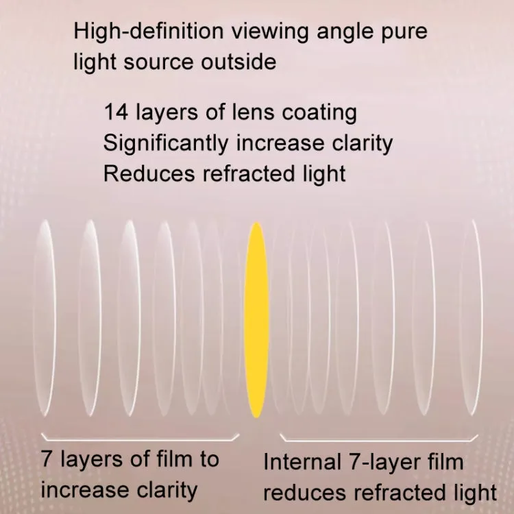 Watching Cell Phone Playing Games Anti-Blue Light Glasses Postoperative Flat Glasses, Color: Gradual Black Frame  Transparent Lens